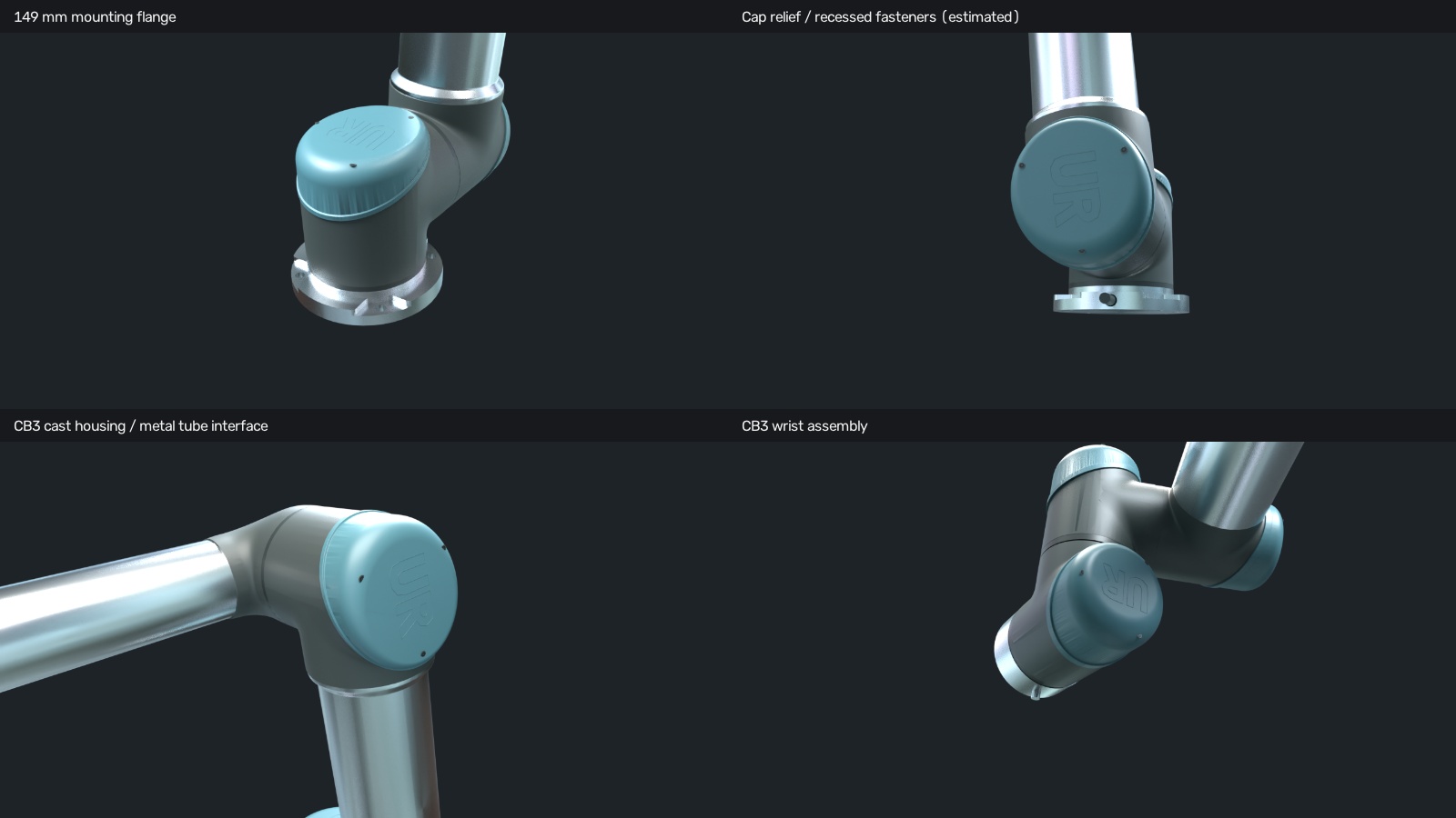 CB3 geometry details